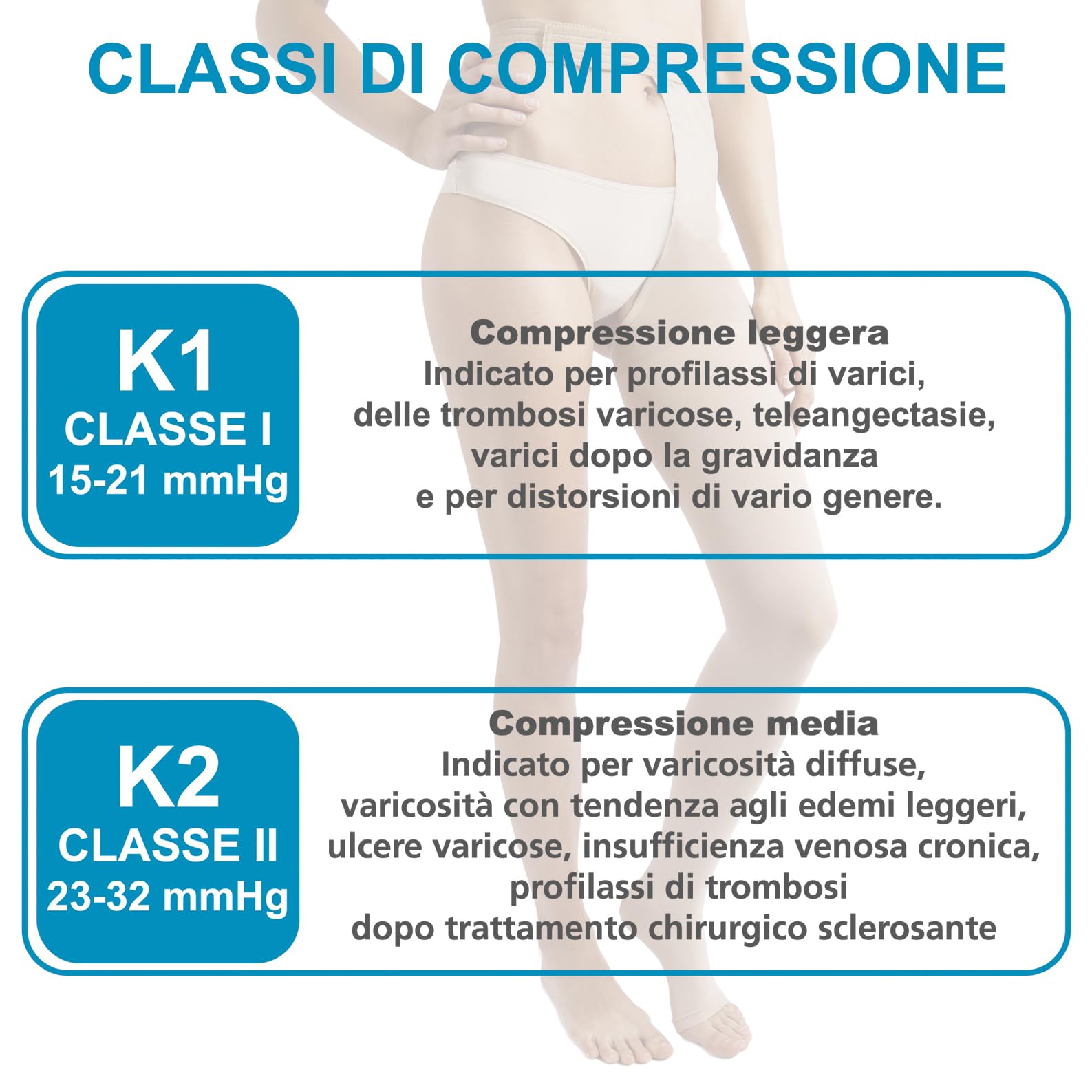 Beman 404A - Monocollant Medicale in Cotone K1 Sinistro o Destro Classe 1, Compressione Graduata 15-21 mmHg, Punta Aperta Unisex, Tallone Rinforzato e Cuciture Piatte