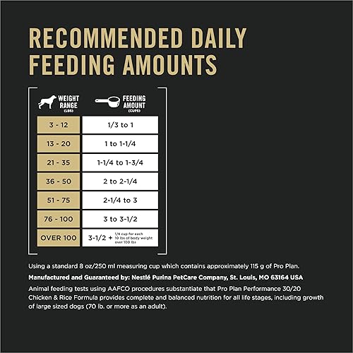 Miniatura 9 de Purina Pro Plan Performance - High Protein Dry Dog Food - Chicken  Rice