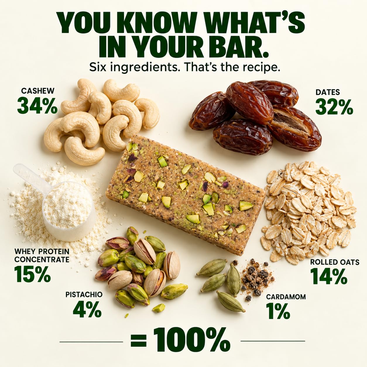 MONKEY BAR Pista Cardamom Protein Bar, 8 x 50g, 11g Protein, No Added Sugar — Amazon image 3