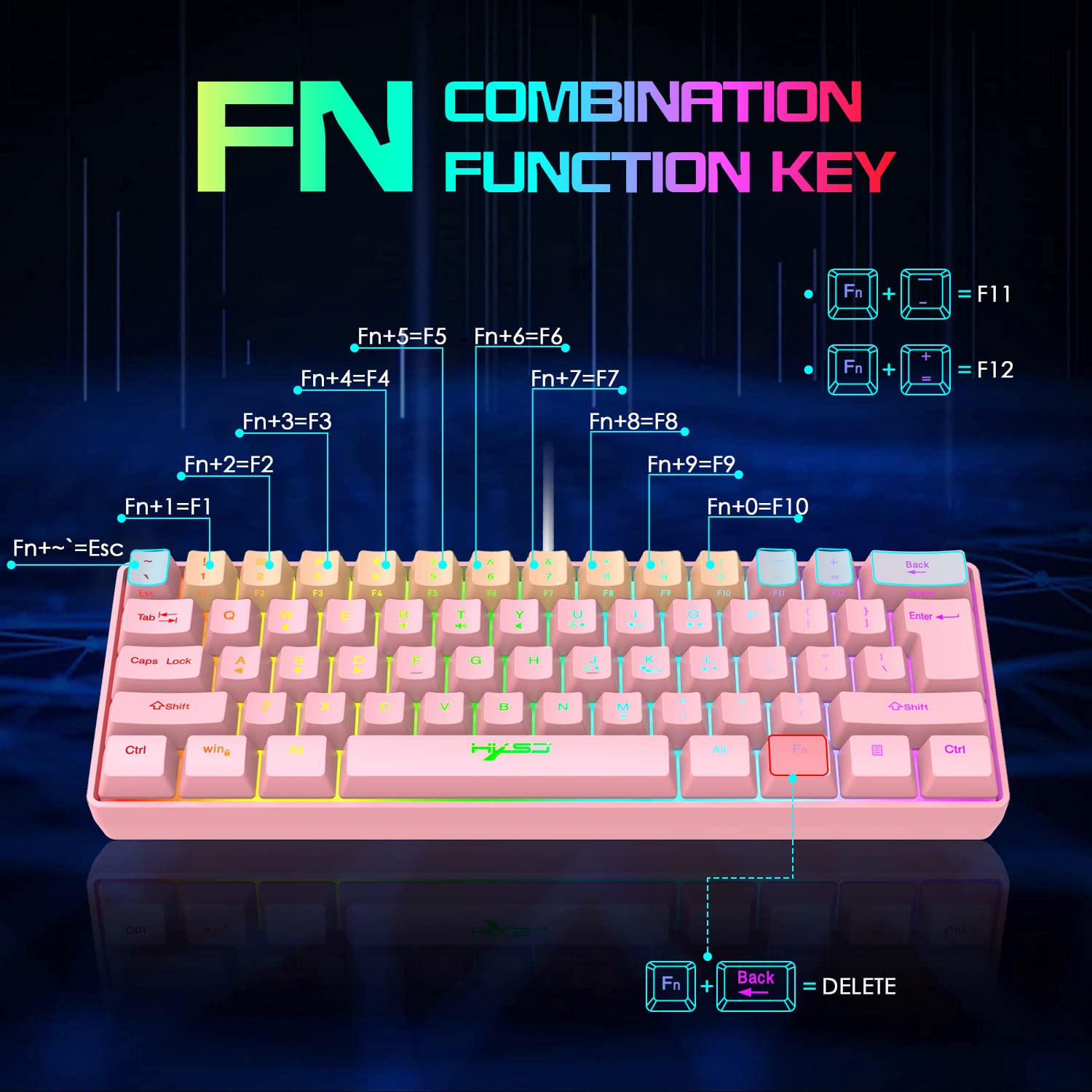 HXSJ V700 Teclado y Ratón para Juegos,Teclado para Juegos 60%,US Layout,Diseño Compacto de 61 Teclas,Retroiluminación RGB,Ratón con Sensor óptico,Luz LED de Colores,hasta 3600 dpi,para PC,Mac -Rosa