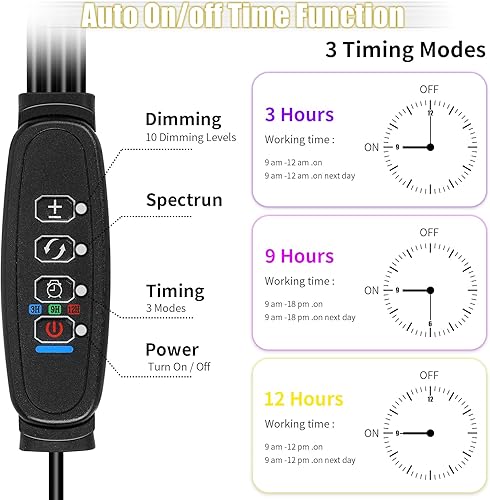 Miniatura 10 de Luces LED de crecimiento, 4 cabezales, rojo, azul, blanco, espectro completo, luces de plantas con abrazadera para plantas de interior y arranque de