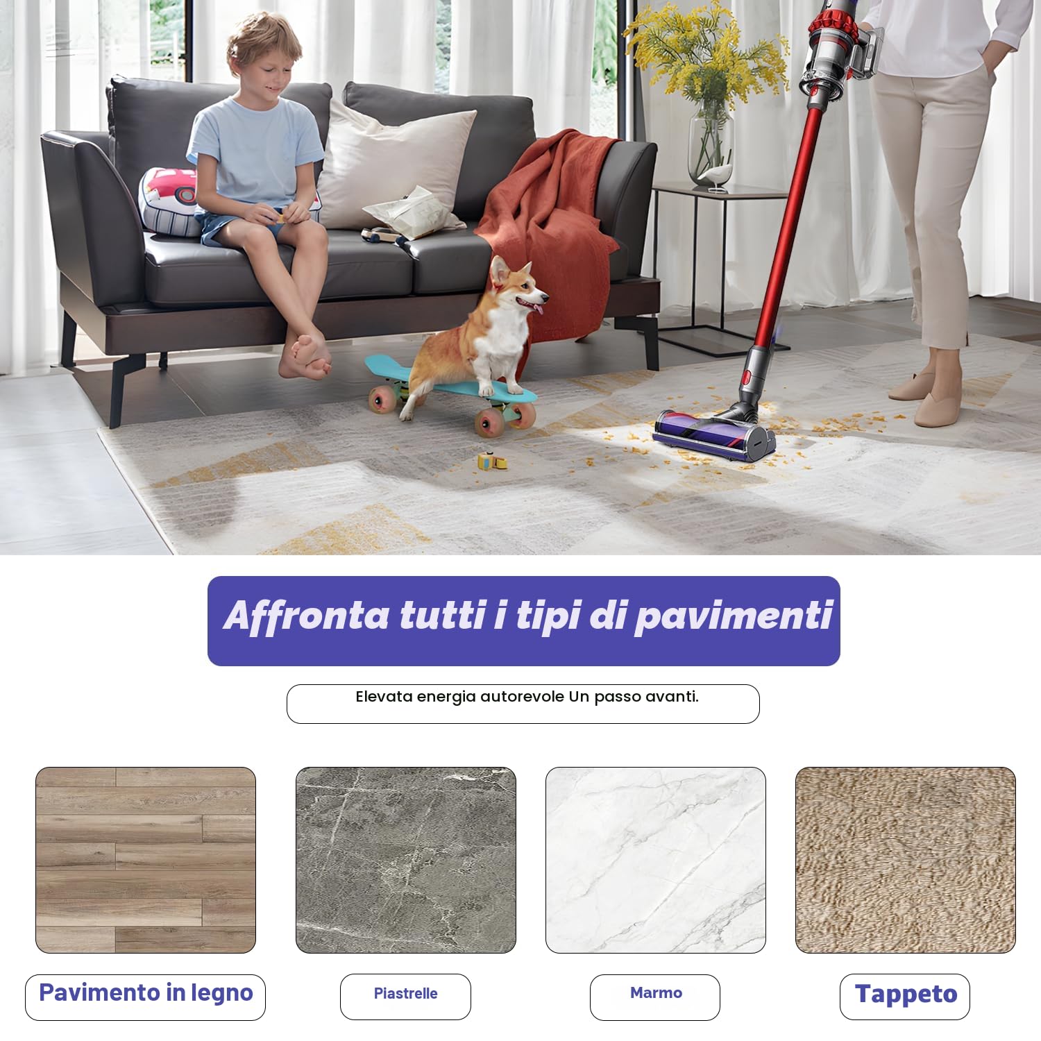 Spazzola compatibile per Dyson V7 V8 V10 V11 V15 SV10 SV12 SV14 SV15 Aspirapolvere,Ricambi Motorhead con Turbo e Rullo Morbido, Spazzola per Pavimenti, Parquet,Tappeti