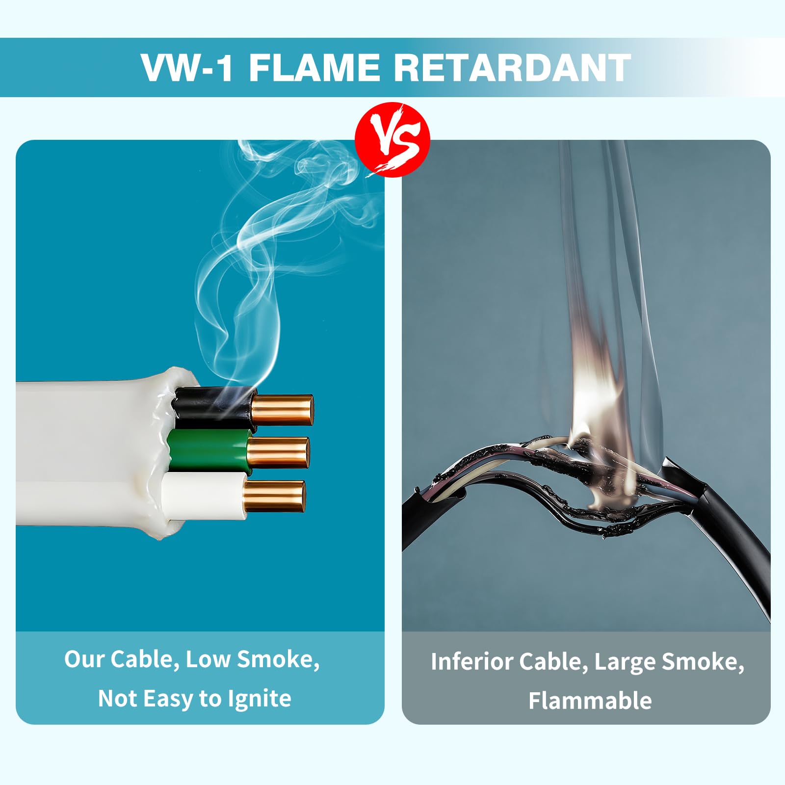 LUCKY TL Cable 14/2 NM-B con tierra, 100 pies, 14 AWG 2 conductores | Hecho de cobre puro, adecuado para interruptores de iluminación, enchufes y otras cargas eléctricas