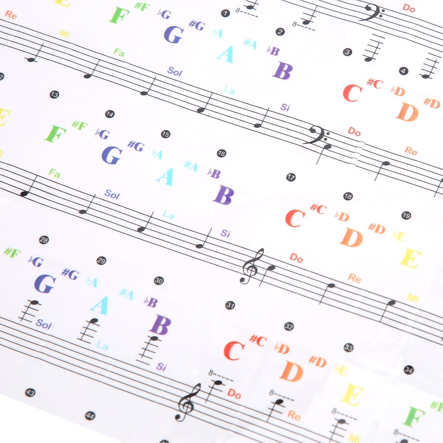Piano Keys Stickers Colorful Transparent Piano Sheet Music Printing Decorative Adhesive Labels : Musical Instruments
