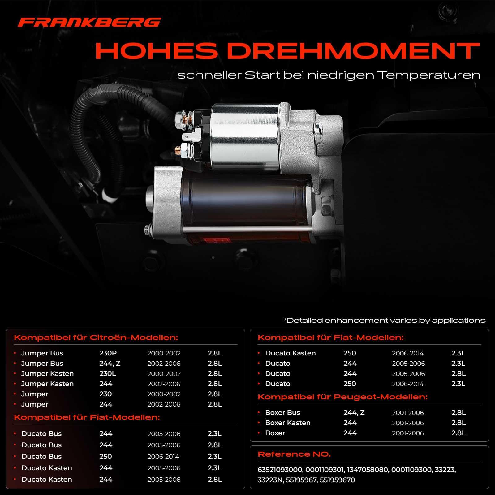 Frankberg Motore di avviamento Auto Diesel 2,5 KW/12 V/9 Denti Compatibile con Ducato Bus 250 Ducato Pianale/Telaio 250 Jumper Bus 230P Replace# 1347058080