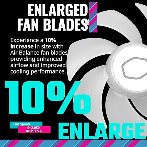 Miniatura 4 de Cooler Master MasterFan MF120 Halo - Carcasa de PC 3 en 1, enfriador de líquido, ventilador de enfriador de aire, anillos LED ARGB de doble bucle