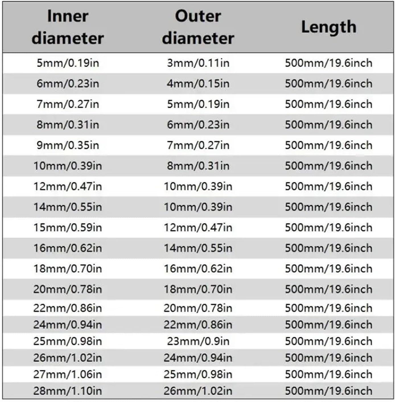1pcs 250/500mm Length Carbon Fiber Tube OD 5-28mm, ID 3mm-26mm Hardness Composite Materials(250mm,26x24mm 1Pcs)
