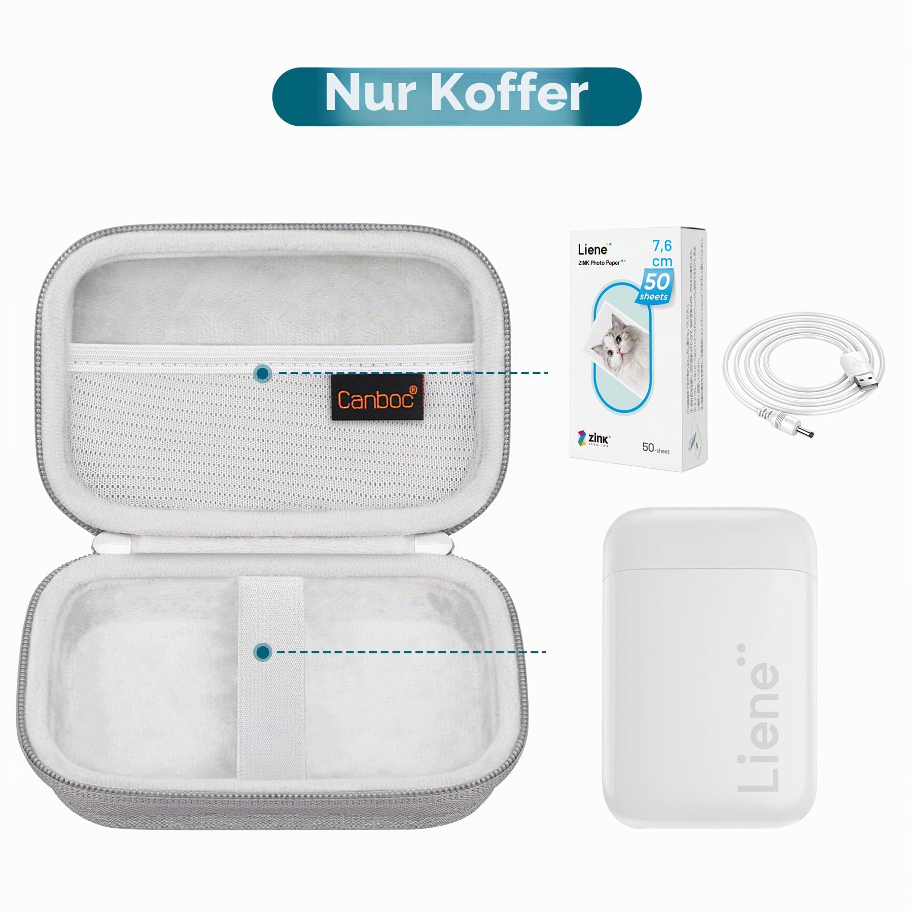 Canboc Hartschalenkoffer für Liene Pearl K100 2x3 Tragbarer Fotodrucker/Liene 2x3 Fotodrucker, Reißverschluss Mesh Tasche passt Fotopapier, Kabel, Grün (NUR Fall)