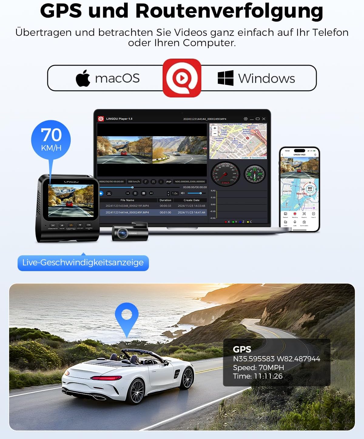 LINGDU V620 - aplikácia a kompatibilita
