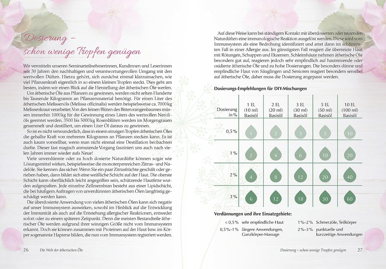 Aromatherapie für Frauen: Das Selbsthilfe-Buch für bewusst lebende Frauen. Zyklus, Körperpflege, Sexualität, Psyche, Wechseljahre ganzheitlich begleiten