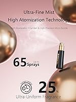 Vista 4 de Perfume Pod Atomizador de perfume recargable, botella de perfume de fragancias de llenado inferior, mini dispensador de colonia, tamaño de viaje