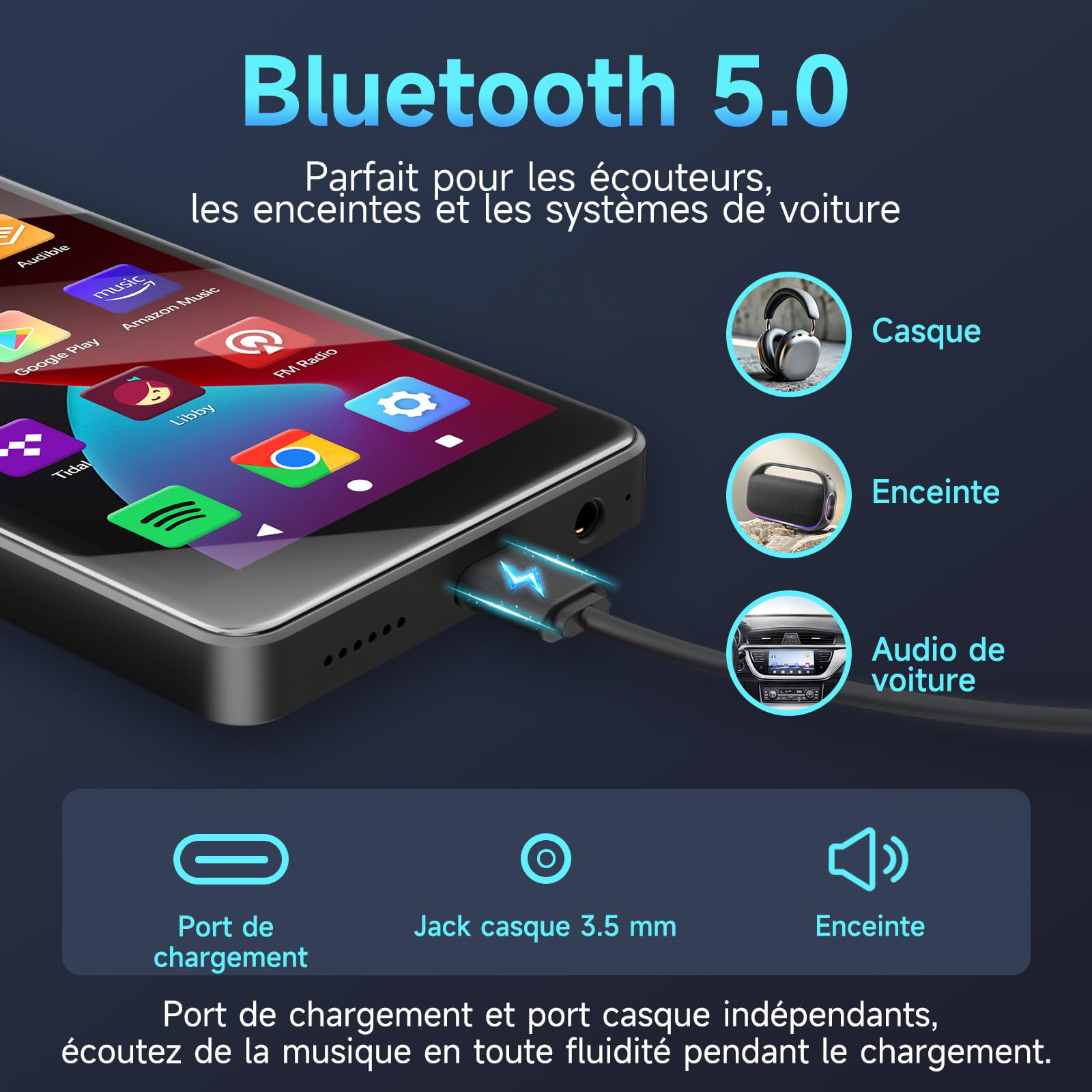 Lecteur MP3 Android 14 avec Spotify, Play Store, Amazon Music, Audible, Libby, Lecteur MP4 à écran Tactile 4 Pouces pour Enfants avec contrôle Parental, Mode Eye-Care (Noir Brillant)