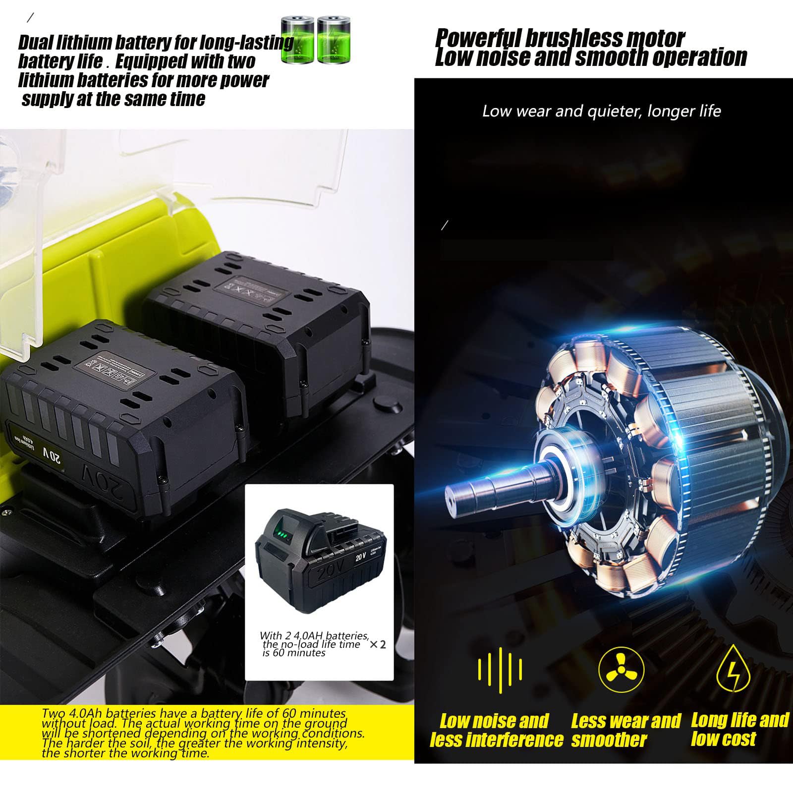 Generico Motozappa Elettrica 40V con Batteria da 4.0Ah e Interruttore di Sicurezza, 180 Giri/min, Multifunzionale per Orticoltura e Giardinaggio