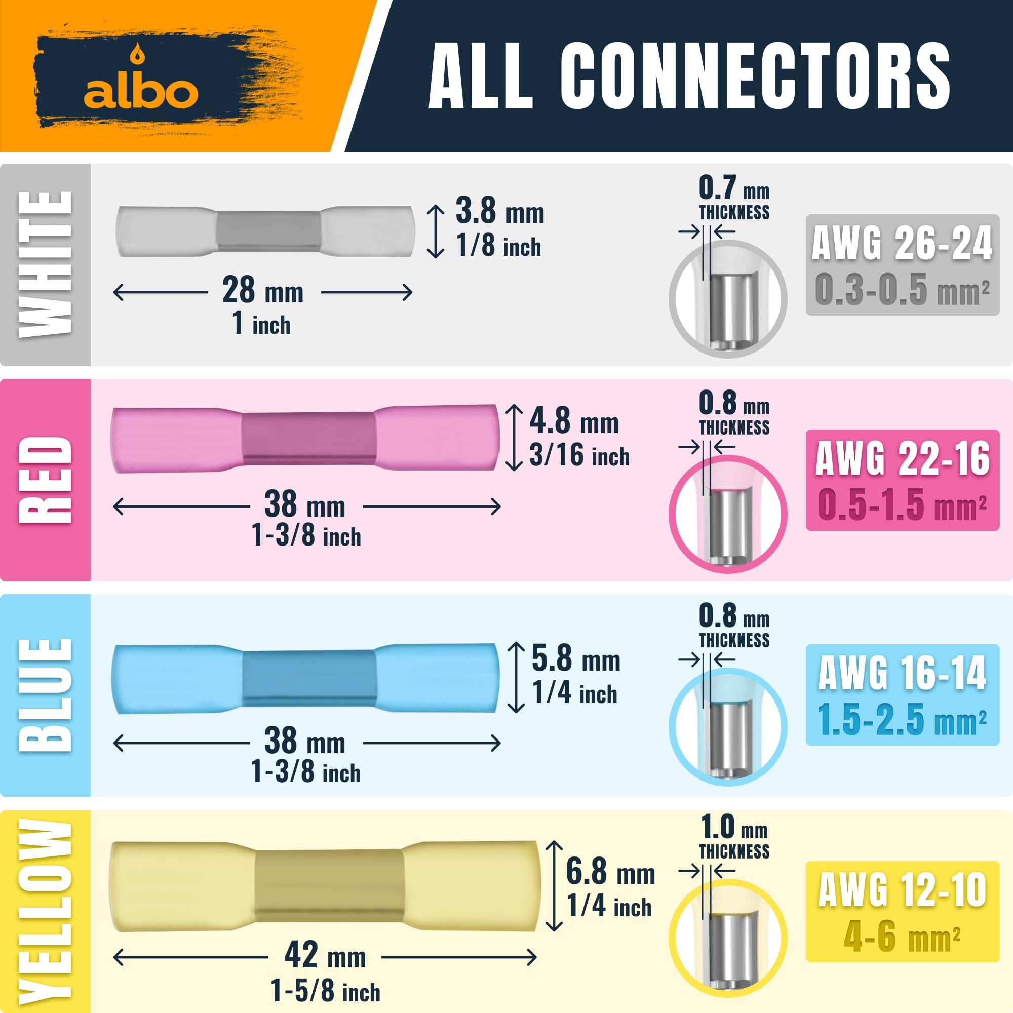 ALBO 1000 conectores termorretráctiles de 16 a 14 AWG, cobre estañado de 0,8 mm, conectores de alambre de crimpado aislados de grado marino, conectores eléctricos impermeables, empalme a tope para