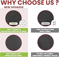 Vista 3 de CoastShade Malla Mosquitera de Repuesto Universal para Paredes Laterales Solamente para Toldo de Glorieta de 10' x 12