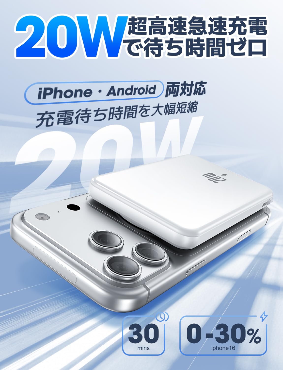 Amazon | モバイルバッテリー大容量【超極薄・20W急速充電・20000mAh大