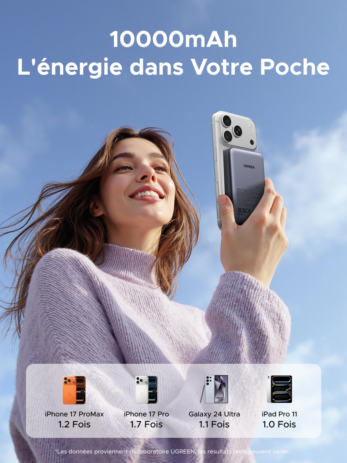 UGREEN Zapix Batterie Externe 10000mAh 20W Compatible avec MagSafe iPhone 17 16 15 14 13 12 Air Plus Pro Max Power Bank Induction USB C Charge Rapide Chargeur Portable Magnétique sans Fil