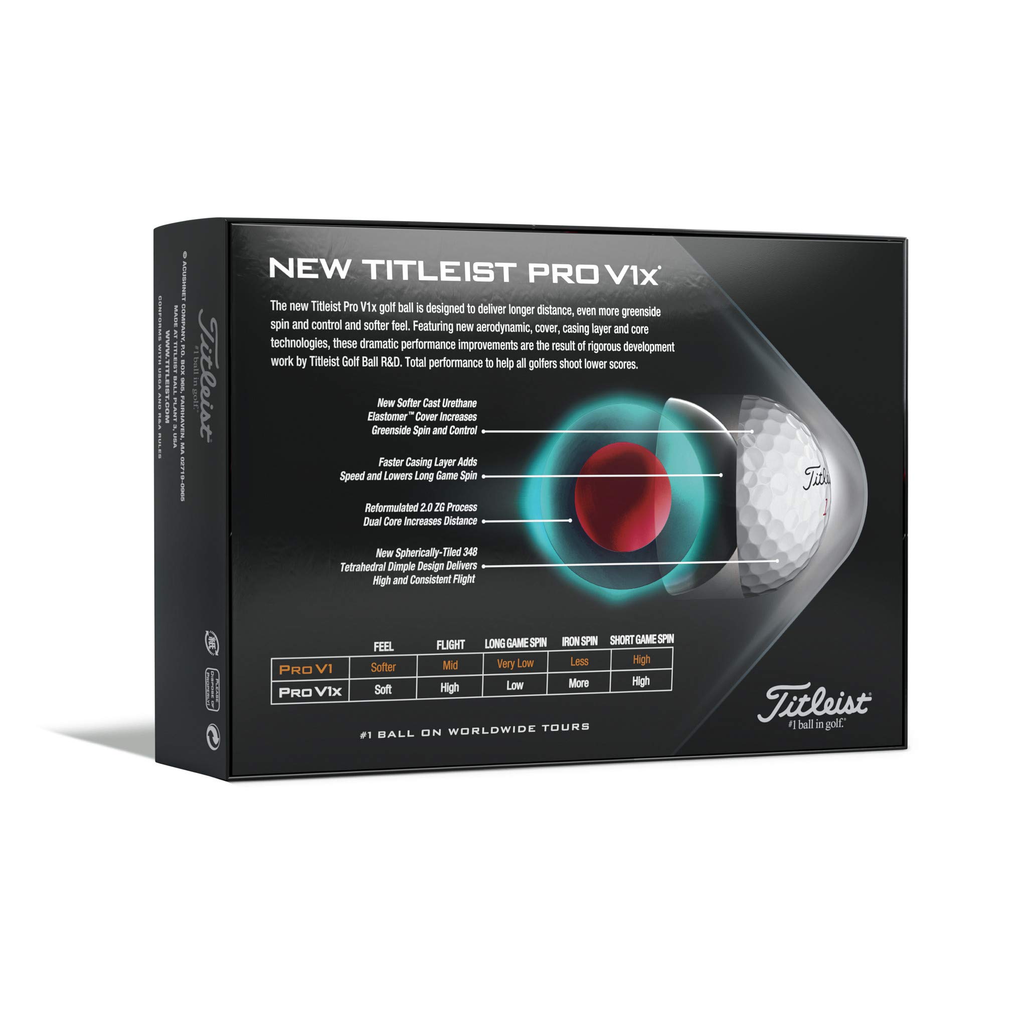 Titleist Pro V1x Bolas DE Golf, Unisex Adulto