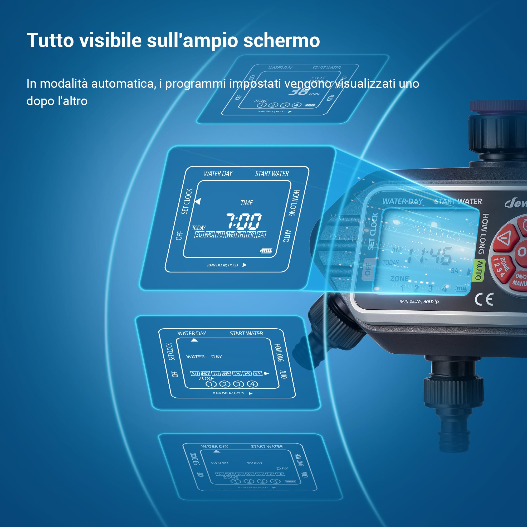 DEWENWILS Centralina irrigazione 4 vie, 4 Opzioni di Programmazione per vie, Timer Irrigazione Automatica, Ritardo della Pioggia/Modalità Manuale, Orologio da Giardino per Prati, Giardini