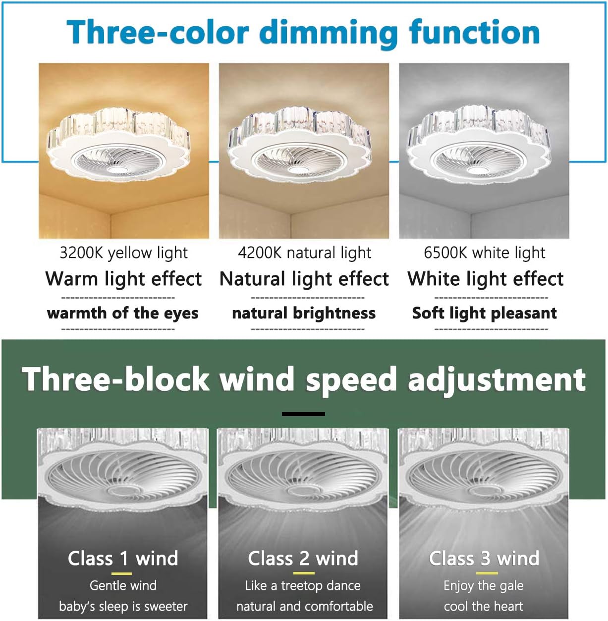 Best Promo NBGT Flush Mount Ceiling Fans Light, with Remote Control, LED Dimmable, Adjustable Speed, 40W 110V 24 Inch Invisible Low Profile Enclosed Blade Fan Lighting for Living Room, Bedroom