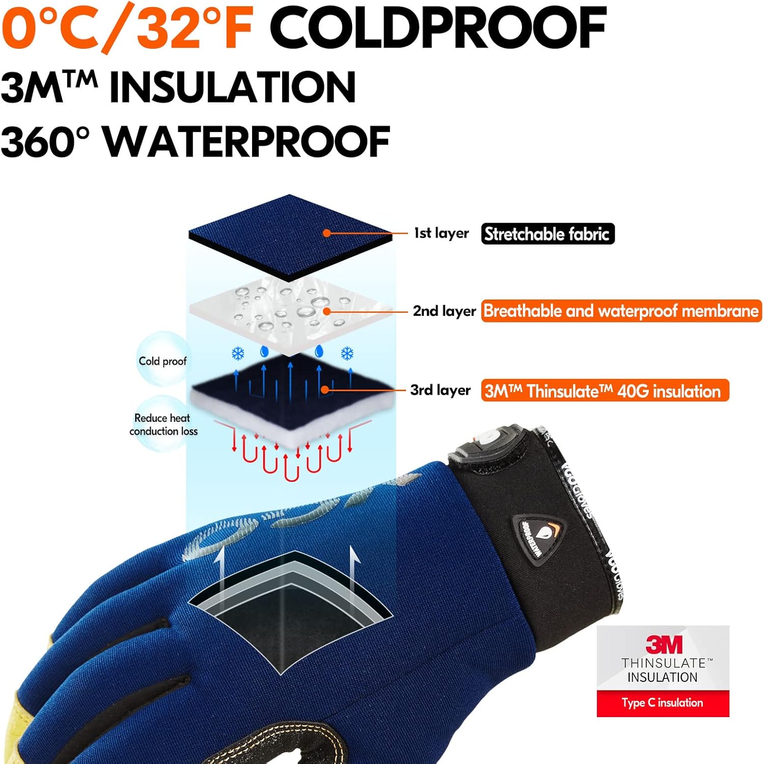 Vgo... 0°C/32°F Winter Pig Leather Work Gloves, Cold Weather Waterproof Safety Work Gloves(PA7726FW) - Image 2