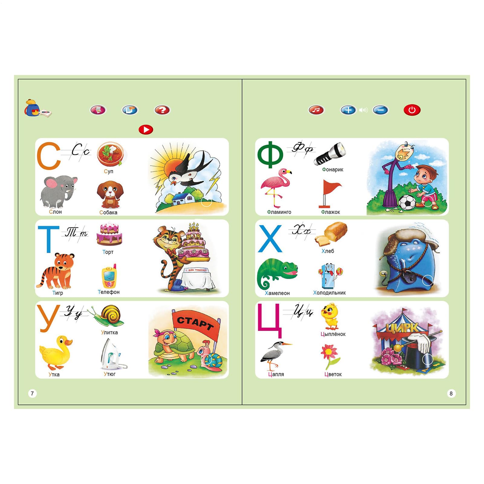Libro Parlante Russo Per Bambini, Libro Audio Vocabolario Russo, Giocattoli Educativi per Principianti Ragazze e Ragazzi Prescolare Istruzione Domiciliare Aula Casa Appassionati di Lingue e