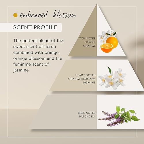 Miniatura 6 de Champú Embraced Blossom  Champú reparador formulado y fabricado en Holanda para cabello dañado  Aroma dulce de neroli, azahar y jazmín 8.5 fl oz