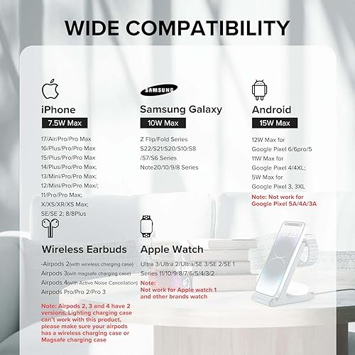 Miniatura 9 de Estación de carga inalámbrica, 3 en 1, soporte de cargador inalámbrico rápido para múltiples dispositivos, Apple Watch Ultra Series 10 9 8 7 6 SE 5