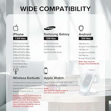 Wireless Charging Station, 3 in 1 Fast Wireless Charger Stand for Multiple Devices Apple Watch Ultra Series 11 10 9 8 7 6 SE 5 4 3 2, iPhone 17 16 15 14 13 12 11 Pro Max/Plus/Air/X/XS/XR/SE, Airpods