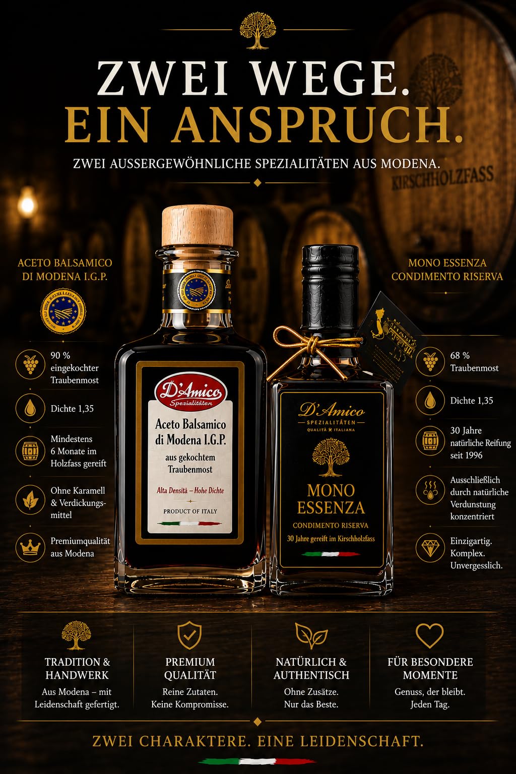 D’Amico Geschenkset – Aceto I.G.P. & Mono Essenza – 250 ml + 100 ml | Zwei italienische Premium-Spezialitäten in einem exklusiven Geschenkset