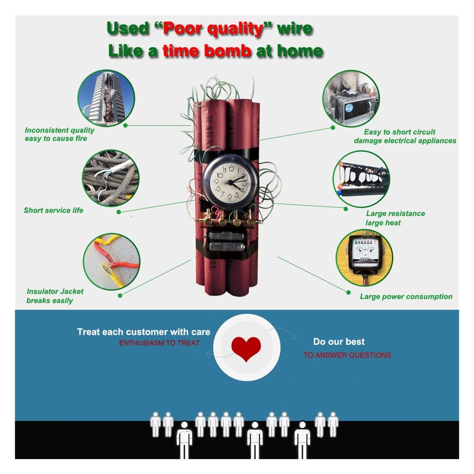 Cable eléctrico de Silicona de 2 Pines Extension18awg Negro y Rojo Línea de Cable Paralelo de 2 Conductores Longitud Flexible Suave Leisurely (Size : 7M, Color : 18 AWG)