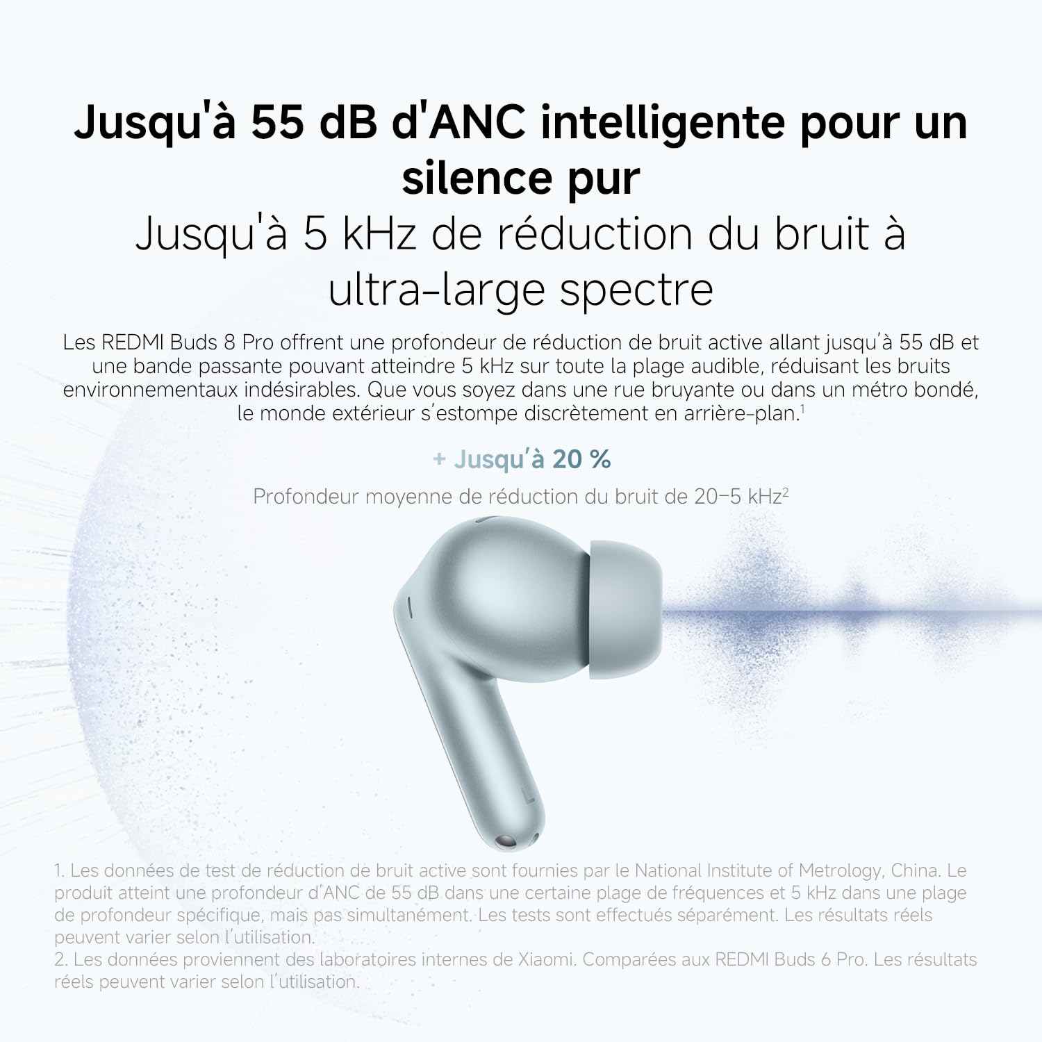 XIAOMI REDMI Buds 8 Pro, écouteurs Bluetooth sans Fil, réduction de Bruit Active Jusqu’à 55 DB, Triple Haut-Parleur, Son Hi-Res HiFi, Dolby Audio, 33h+ d’autonomie, Bluetooth 5.4, Noir