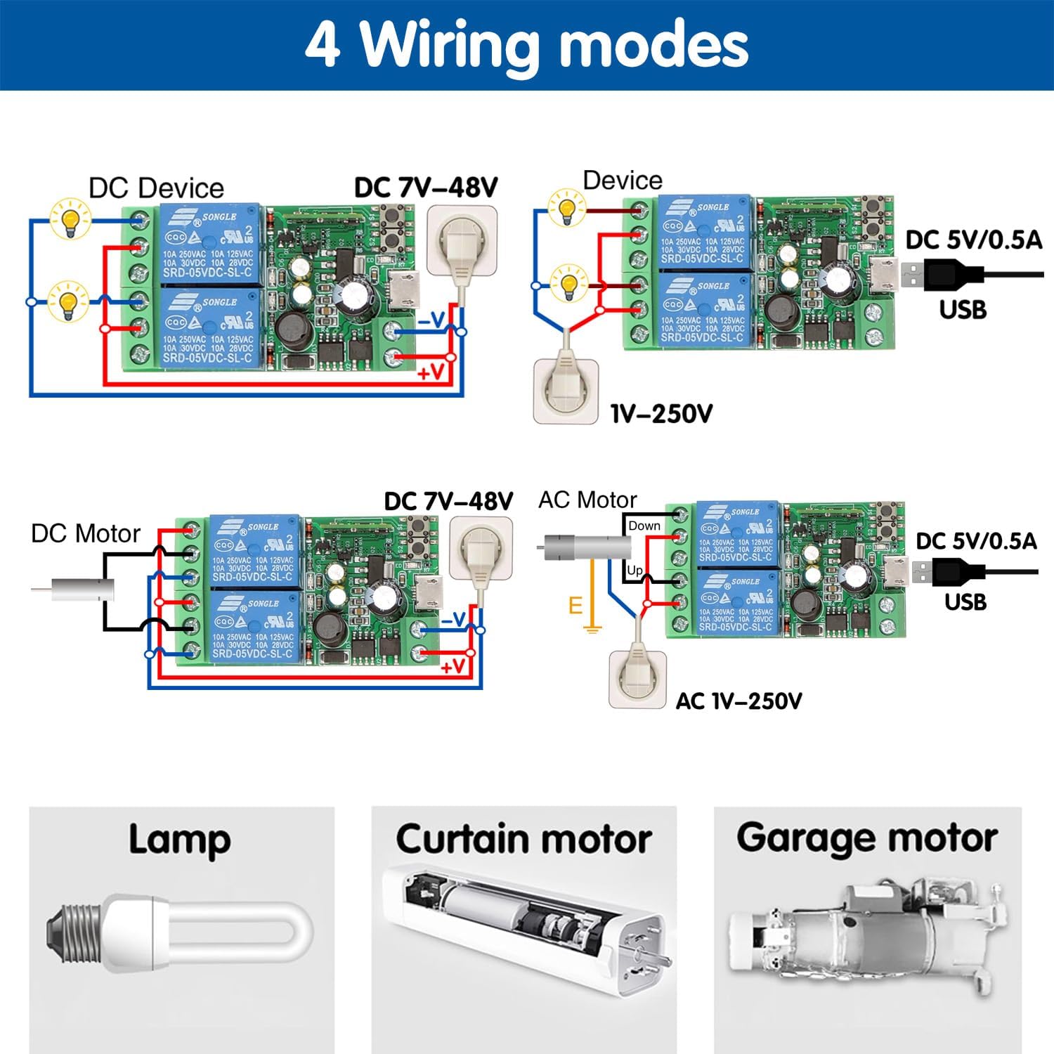 Four different wiring diagrams for DC and AC devices