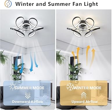 KeLuKes 45 cm Plafondventilatoren met verlichting DC omkeerbare ventilator licht plafond stil dimbaar 6 snelheden inbouw plafondventilatoren met lampen voor slaapkamer woonkamer, wit photo 3