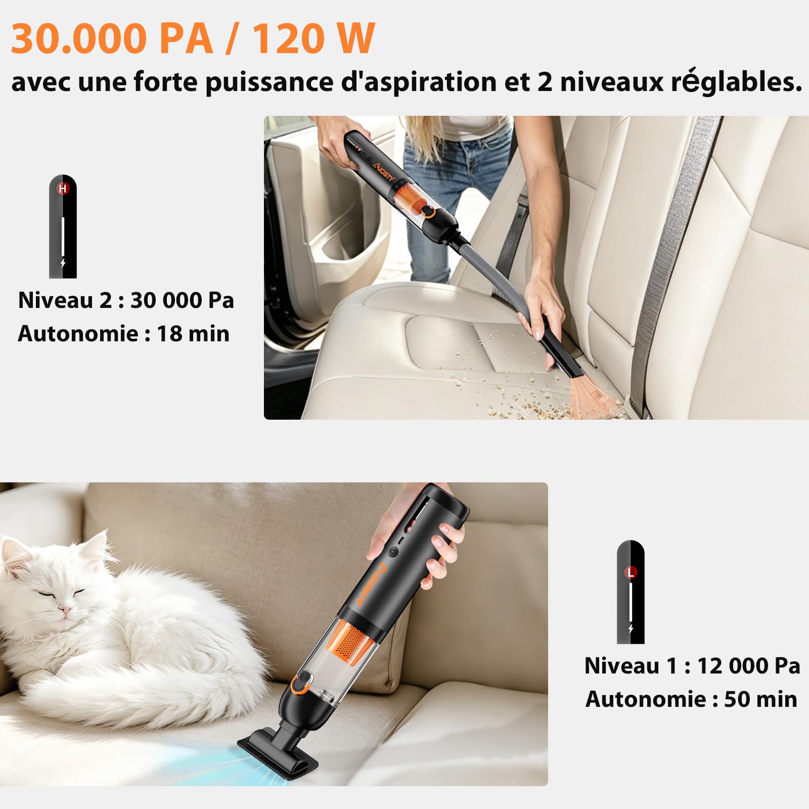Aspirateur de Voiture sans-Fil Puissant 30kPa, Aspirateur à Main 7800mAh Batterie, Moteur sans Balais, 50 Min Autonomie, 1.5H Charge Rapide, 4-in-1 Mini Aspirateur/Souffleur/Gonfleur/Pompe
