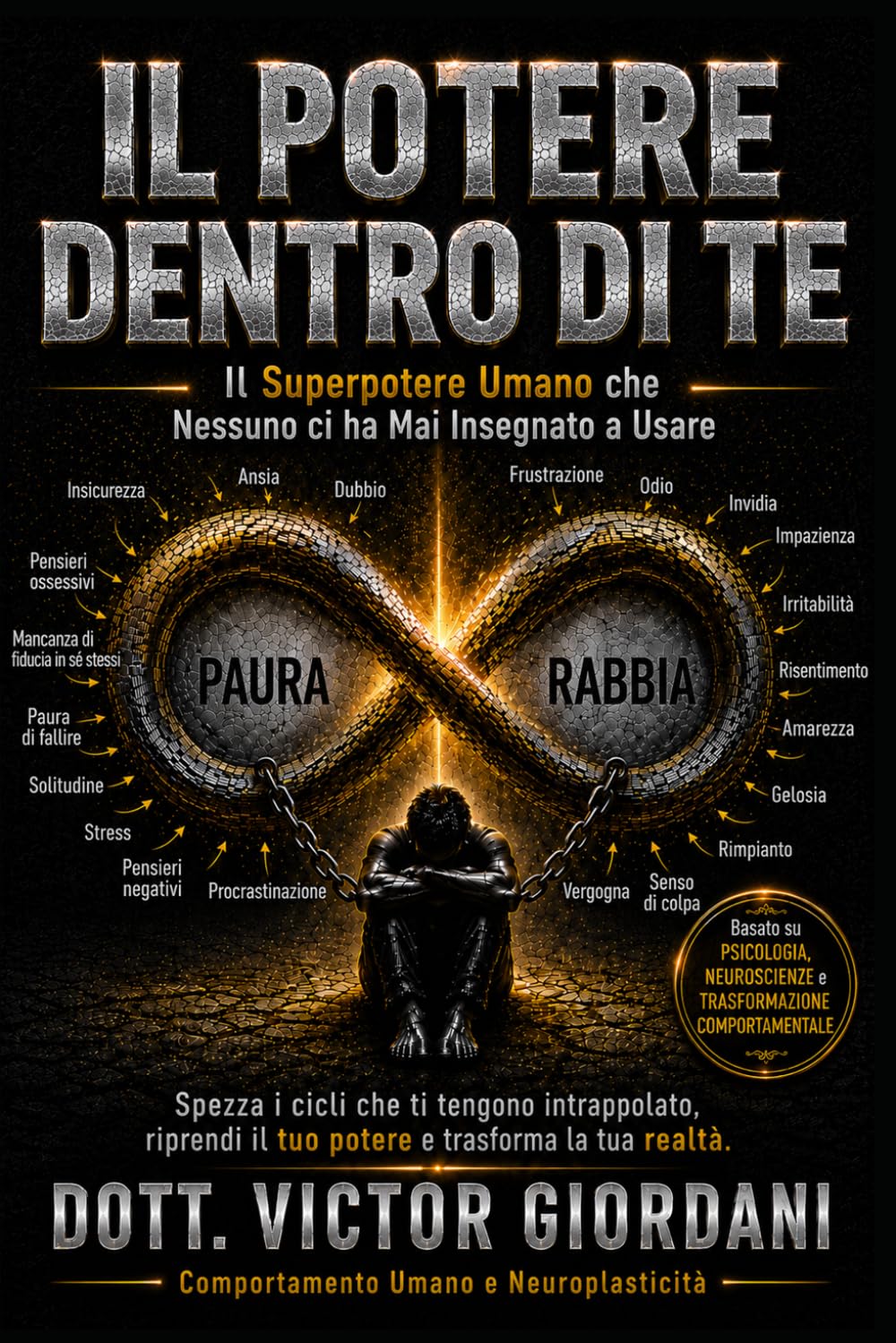 IL POTERE DENTRO DI TE: Il Superpotere Umano che Nessuno ci ha Mai Insegnato a Usare
