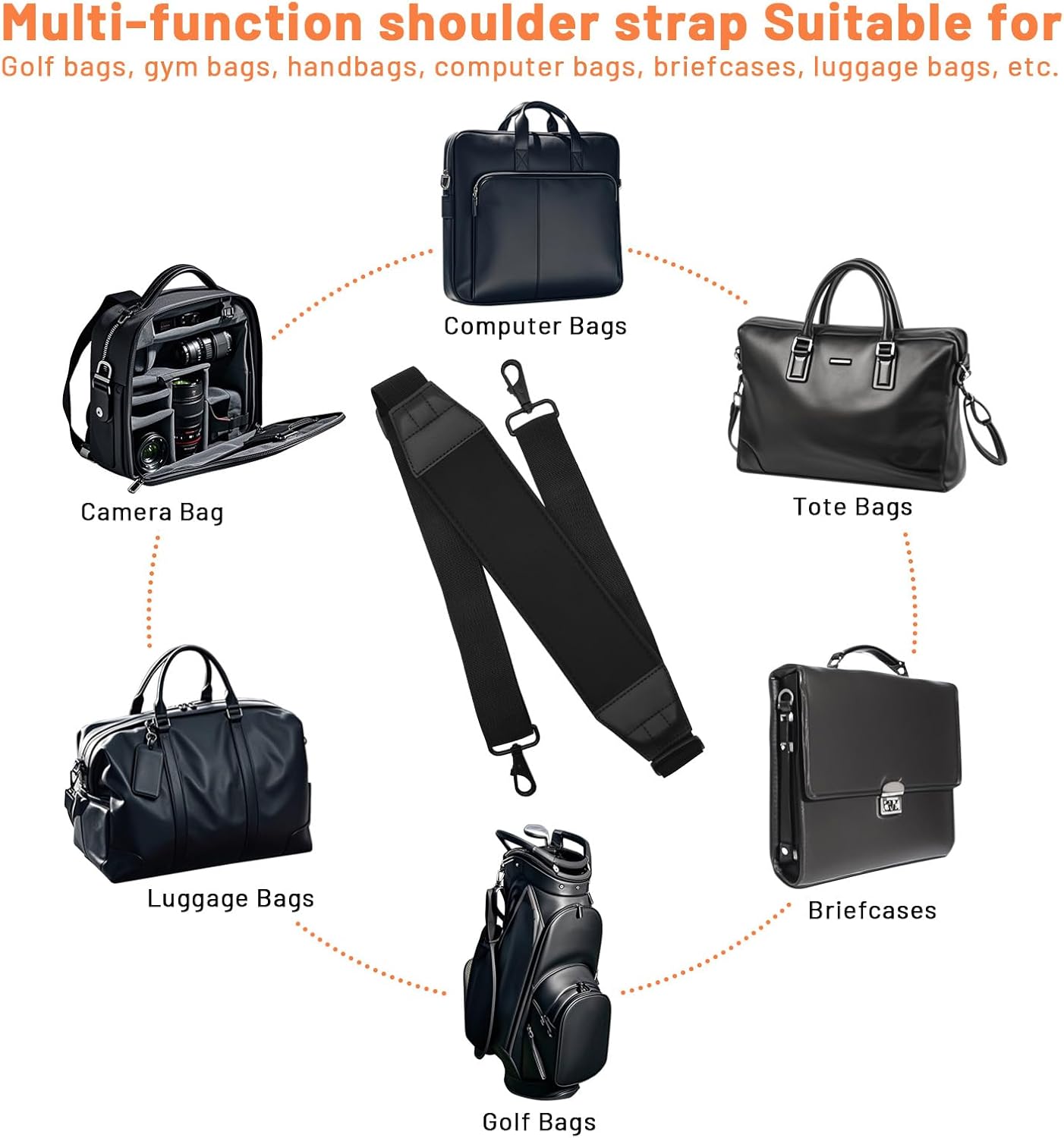 Padded Shoulder Straps for Bag, Adjustable Neoprene Thick Soft Bag Strap Crossbody for Briefcase Laptop Duffle Gym Bag Purses Luggage, Reduce Shoulder Pressure - Image 7