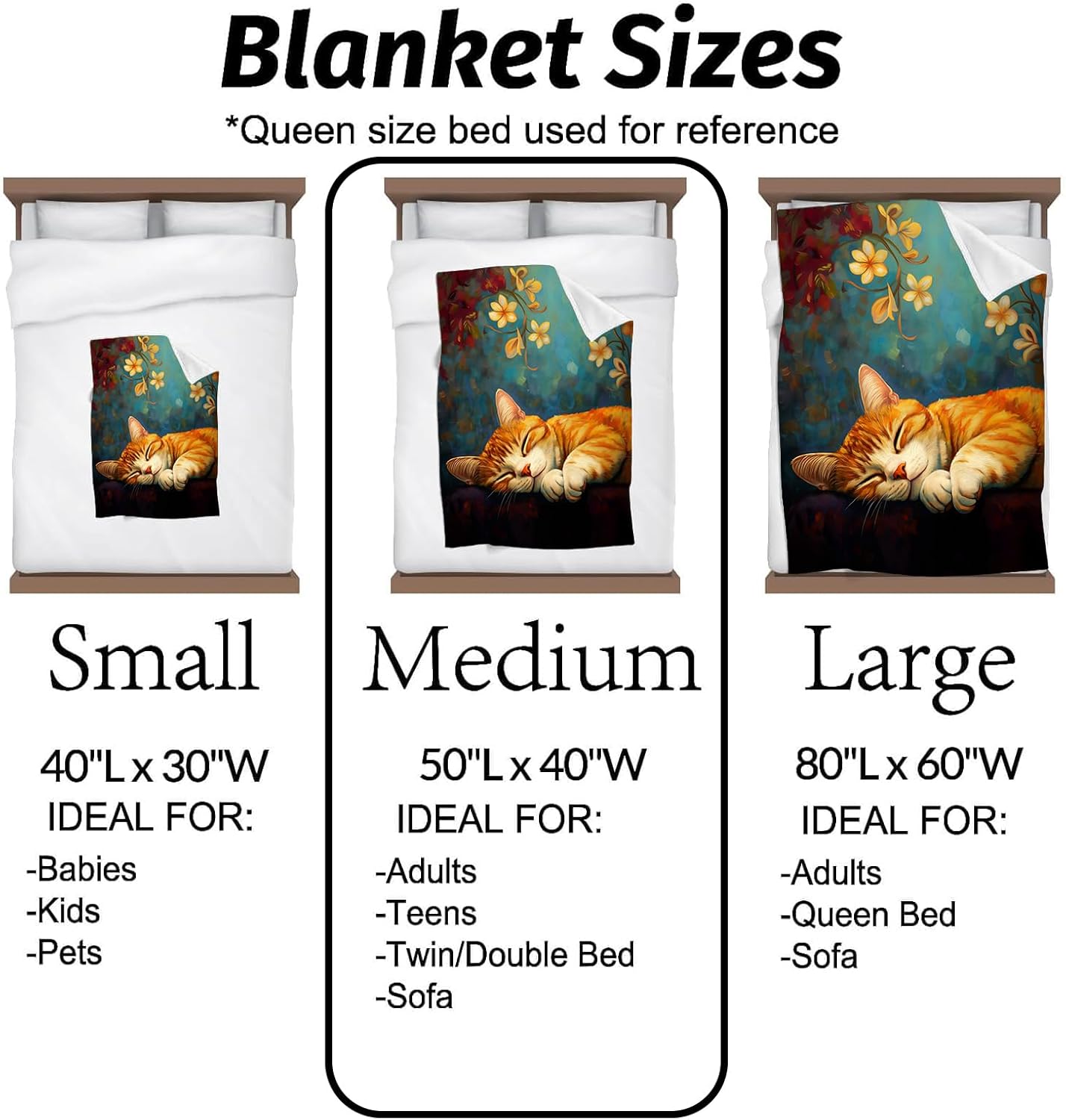 Sleeping Cat Blanket Peaceful Orange Tabby and Floral Artwork Throw Blankets Lightweight Flannel Throws for Camping Couch Chair Office Bed Home Decor Gifts for Kitten Lover,60x50inch - Image 4