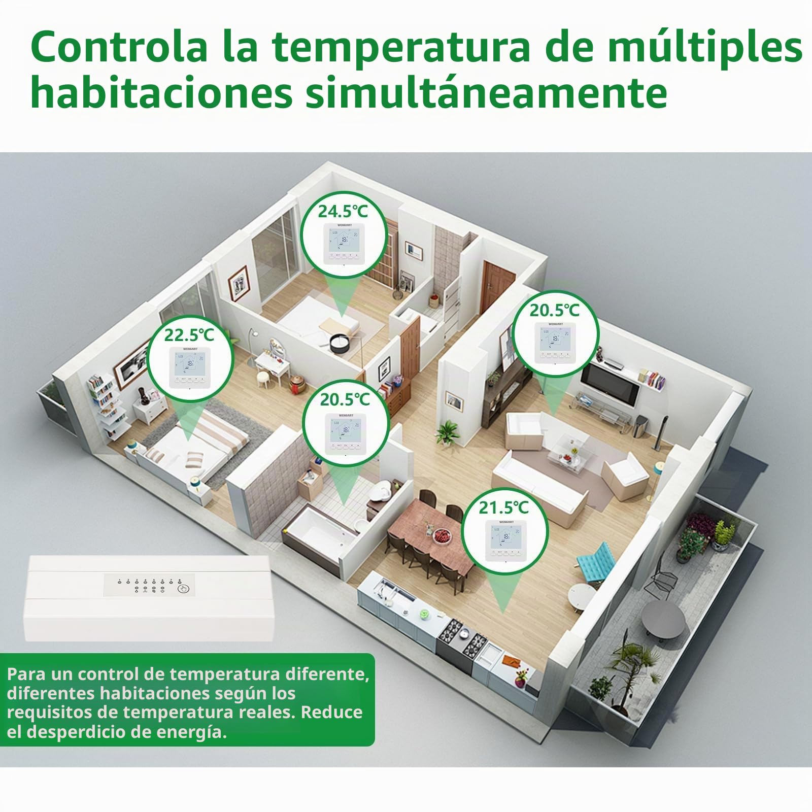 Controlador de Centro de Cableado Wengart WG521, AC230V 10A Tamaño Pequeño para Termostato de 8 Zonas y Actuadores, Caldera de Gas Conectada y Bomba de Agua para Calefacción por Suelo Radiante