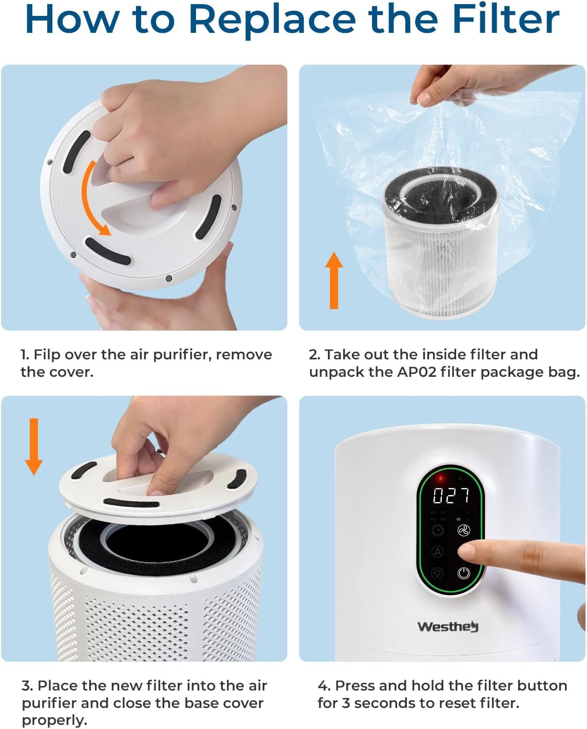 Official Genuine AP02 Replacement Filter TRUE HEPA Filter, High-Efficiency Activated Carbon Filter Replacement Suitable for WESTHEY AP02 Air Purifier, 1 Pack(White) - Image 6