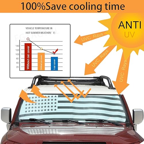 Miniatura 5 de Parasol para parabrisas compatible con Toyota FJ Cruiser 2007-2021, parasol plegable para ventana delantera, visera de protección solar automática