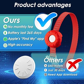 猫トラッカーカラー、月額料金なし猫トラッカーはApple Find My AppiOSのみと連携、猫用GPSトラッカー、リアルタイム位置ペットトラッキング|安全首輪とトラッカーホルダー付属 - レッド