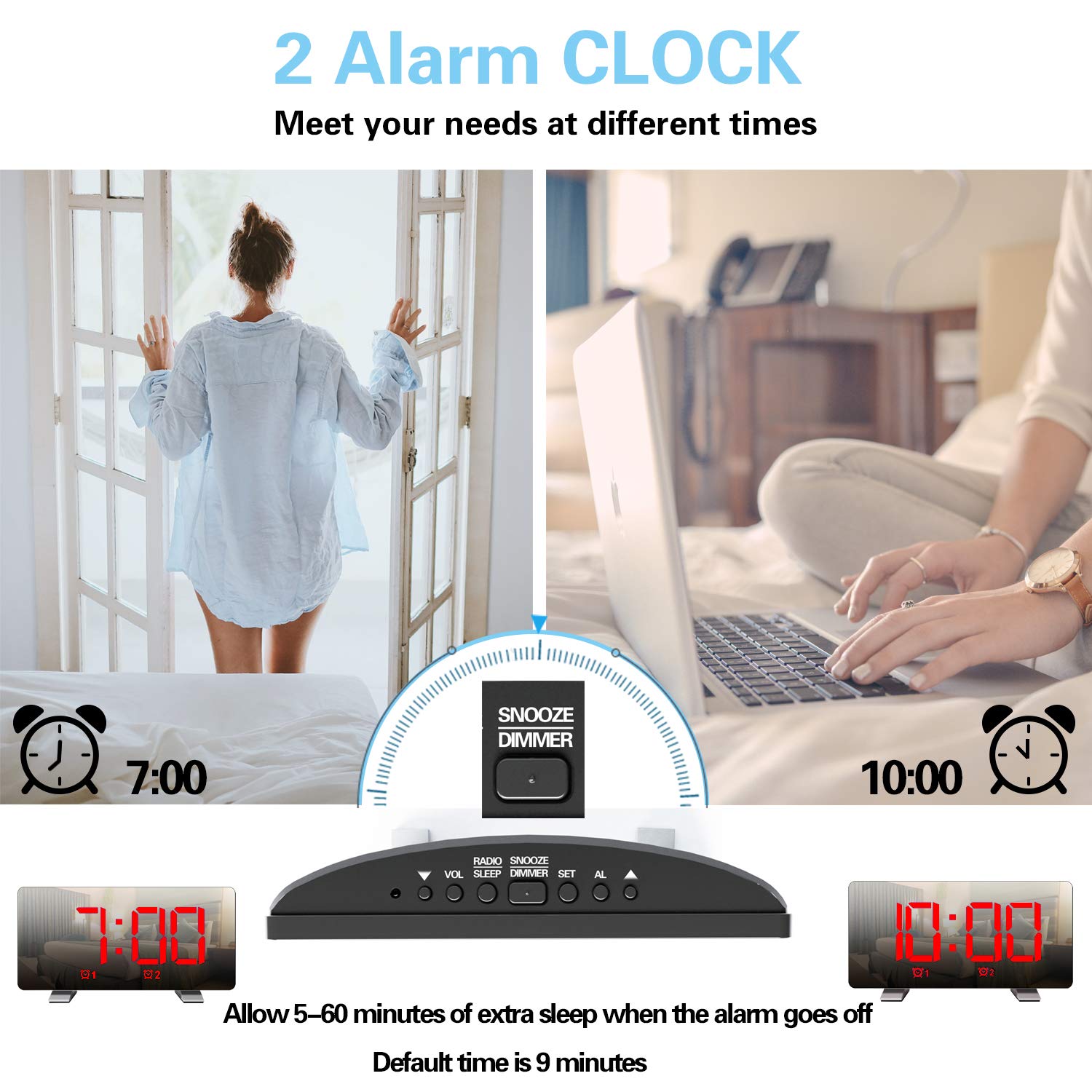 ThreeH Orologio Digitale Radiofonico 7,3 Pollici LED Caricatore USB Sveglia Rosso
