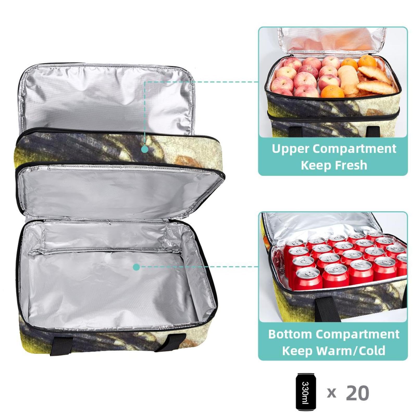 Amazon | 保冷バッグ、ランチバッグ二層クーラーバッグ、レトロな