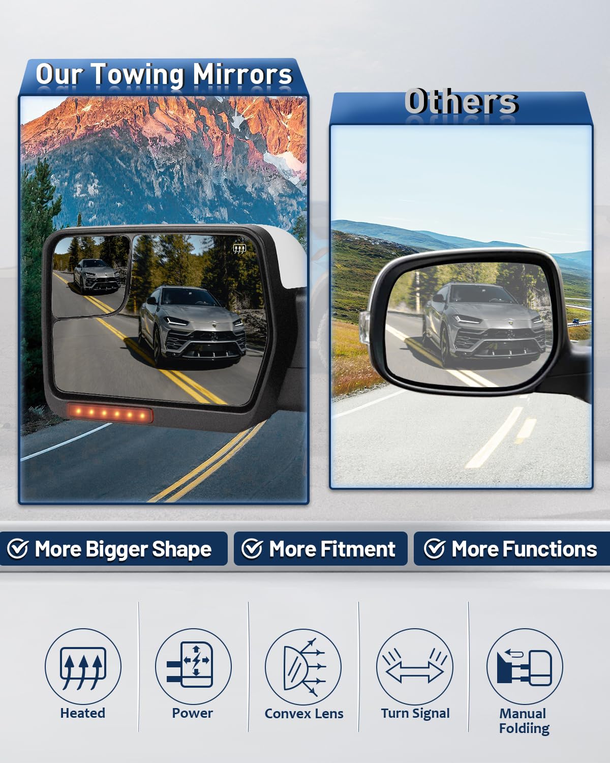 ECCPP Pair Driver Passenger Side View Mirror Replacement fit for Ford for F-150 2004-2014 Power Heated Chrome Puddle Signal Light