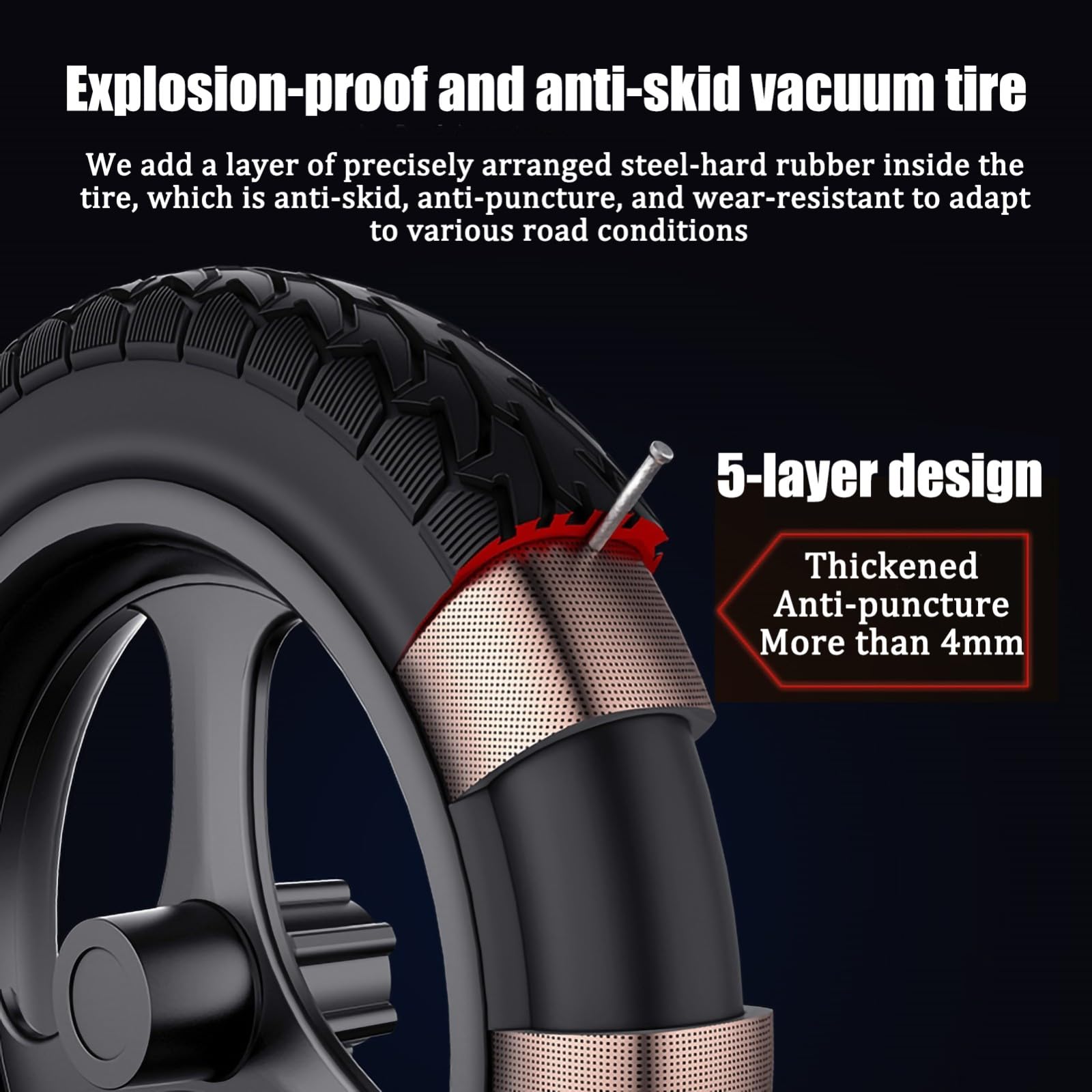 2 Pack 14x2.125 Bike Tires - Tubeless 57-254, 14 Inch E-Bike Tires For Electric Folding Bikes & Scooters, 45 PSI, Anti-Slip Design