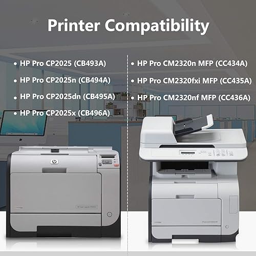 Miniatura 3 de 1 paquete 304A  Cartucho de tóner remanufacturado CC533A para impresora HP Color Laserjet Pro CP2025 CP2025n CP2025dn CP2025x CM2320n MFP CM2320fxi