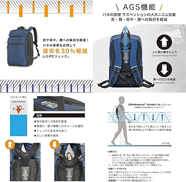 新品 リュック ビジネスリュック AGSサスペンション機能 ネイビー 紺 新品 リュック ビジネスリュック AGSサスペンション機能