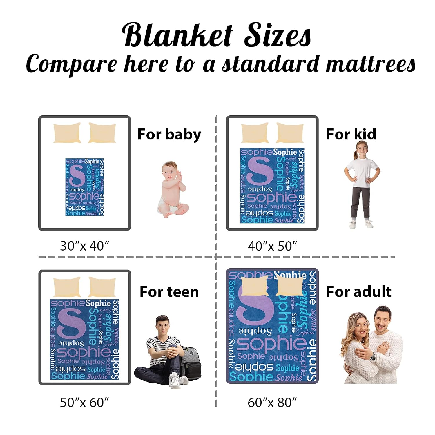 Personalized Baby Blanket with Name for Kids, Custom Super Soft Name Blanket for Girls Women Cozy Warm Name Nap Blanket for Mom Sisters Flannel Personalized Name Gift for Granny Lover Wife Girlfriend