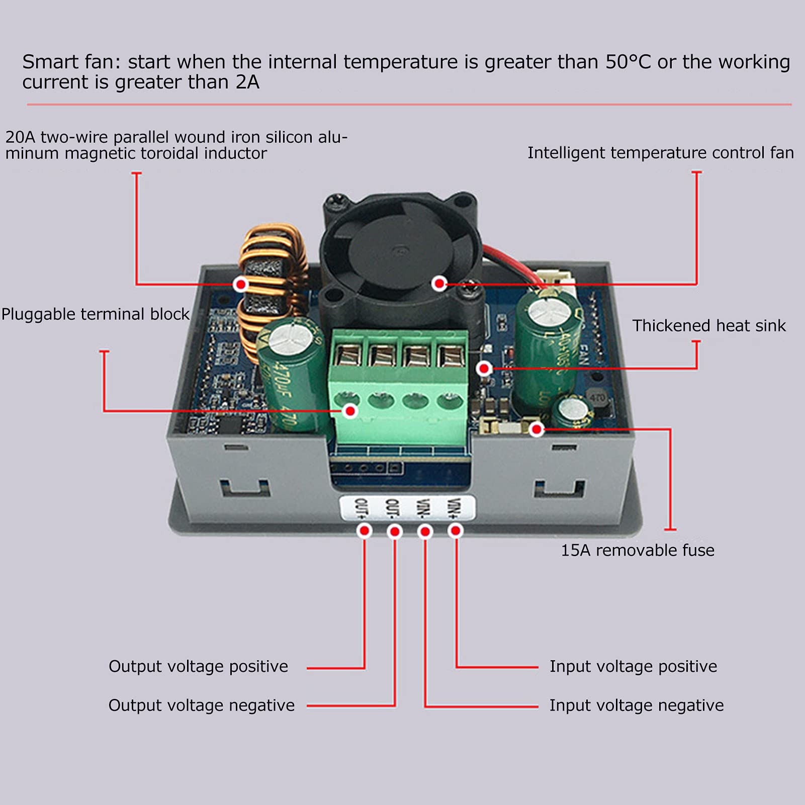 Alimentatore DC Regolabile XY5005E – 0-50V 0-5A 250W Con Display LCD E Ventola Smart